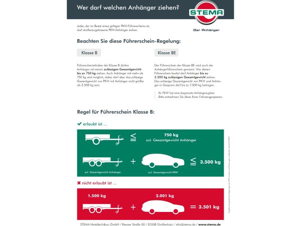 Kastenanhänger Woodoxx STEMA HZ 7.5-20-12.1 C – Bild 2